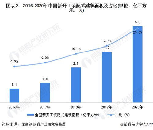 中国正在改变全球电解槽行业格局：引领全球电解槽市场