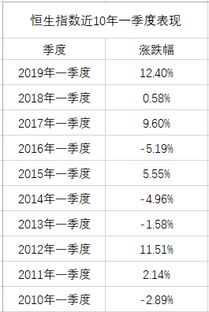 江西猪王升至新高，近期价格涨幅近四成，股价已超40%