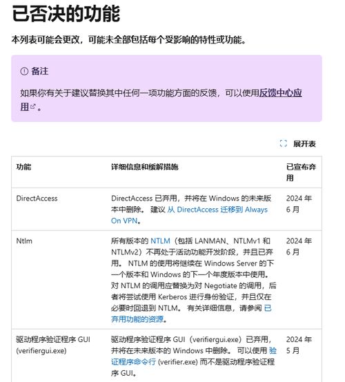 微软砍刀部的远程连接功能DirectAccess宣布即将被弃用，公司仍在努力更新其技术以便适应新时代的需求。