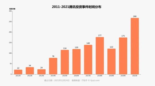 抖音投资翻倍市值却连续亏损10亿，公司转型路面临挑战