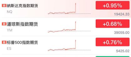 全球资本沸腾：美国5月CPI数据公布后，苹果重返全球市值首位