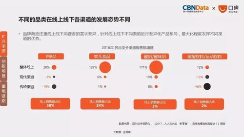 线上线下融合，多行业线下门店参与「618」智能掘金：即时零售的未来发展趋势