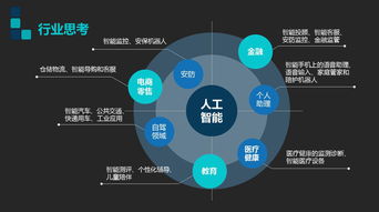 香港积极利用人工智能机遇，有望实现淡马锡首个AI投资项目落地