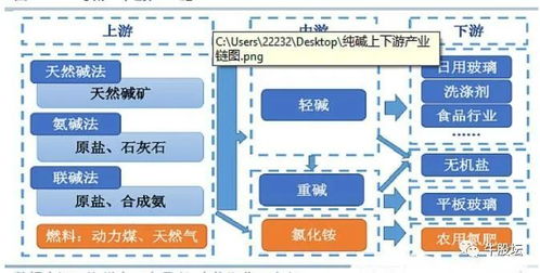 科特估:梳理核心互联网个股，掌握市场脉络与投资机会