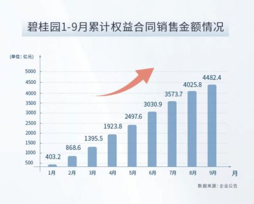 药价裸奔时代的到来，大量药企将失去重要销售渠道利益