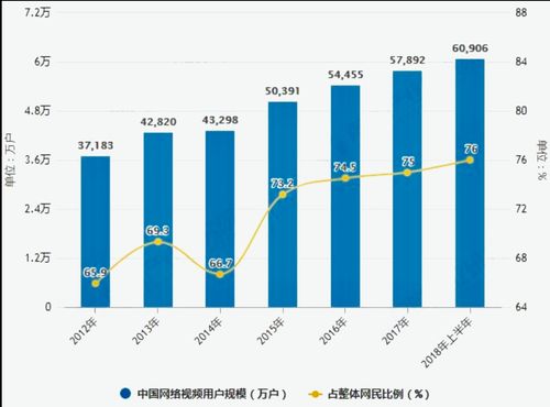 AI技术的发展及其在未来的潜力：从苹果到其他公司的看法