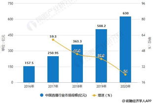 AI技术的发展及其在未来的潜力：从苹果到其他公司的看法