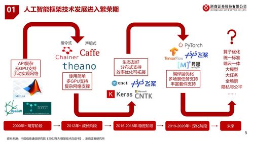 关于如何成功打造优质的视频大模型，对话大华股份：深度剖析与实践分享