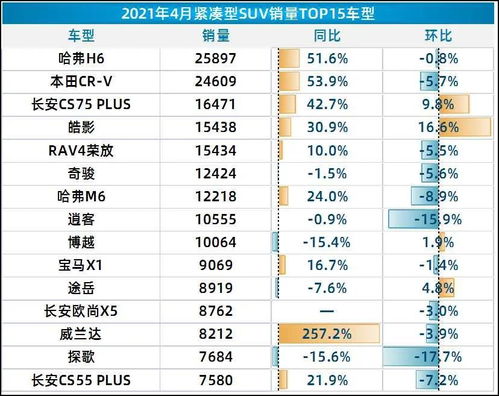 5月零售价比上月下跌，出厂价略有上升，但整体仍处于疲软状态：原因与影响解析