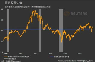 美联储暂无调整货币政策 表示年内可能仅有一次降息行动