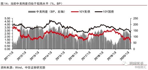 美联储暂无调整货币政策 表示年内可能仅有一次降息行动