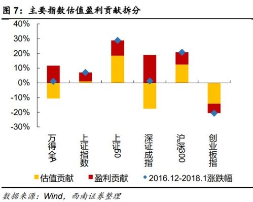 美国5月核心CPI同比降至三年低位，经济展望值得期待