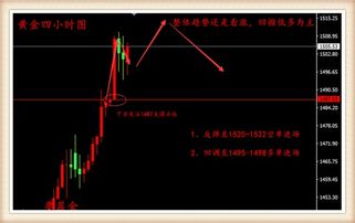 刘冬博：央行宣布结束连续增产，会对黄金价格有何影响?