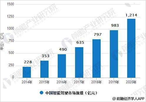 中国如何强化全球市场布局，寻找更广阔的生命线？