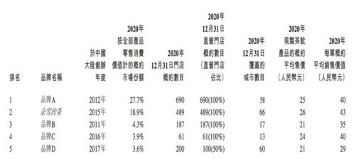 中国如何强化全球市场布局，寻找更广阔的生命线？