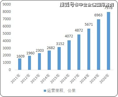 中国如何强化全球市场布局，寻找更广阔的生命线？