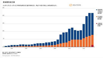 沙特7月对华原油出口量持续下滑，下月或将进一步减少

7月中东最大产油国沙特对中国石油进口量骤降，市场担忧加剧