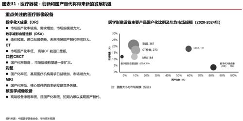 AI驱动下的存储产业迎来‘超级周期’，资本支出瓶颈亟待解决