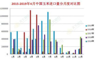 AI驱动下的存储产业迎来‘超级周期’，资本支出瓶颈亟待解决