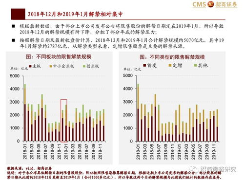 AI驱动下的存储产业迎来‘超级周期’，资本支出瓶颈亟待解决