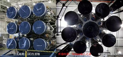 SpaceX：推迟猎鹰9号火箭发射日期的决定因素分析