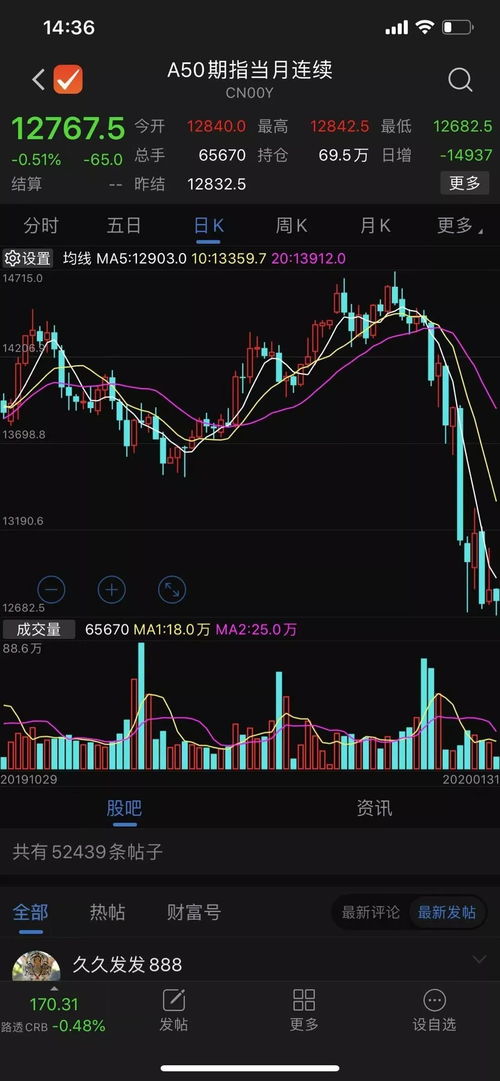 证监会通报：曾误导投资者的“临近ST股票”再难幸免ST命运