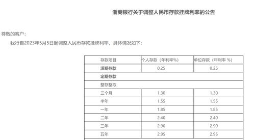 618”大促下，多家银行信用卡消费贷款利率“二元化”，平均最低降至近5年低点。