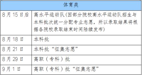 考生和家长请关注！各高校招生章程中的重要信息不容忽视