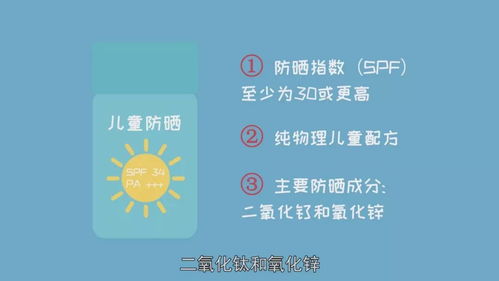 牢记警惕！含有‘儿童防晒霜成分表中有这个字样不安全’的品种请谨慎使用