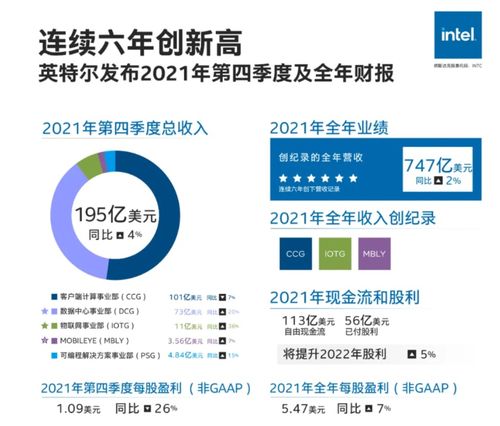 美国芯片制造业的投资潮涌动，豪掷数十亿美元新建工厂！美国顶级芯片制造商迎史无前例投资狂潮