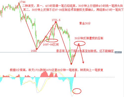 美国拟加大对俄制裁 力图切断俄与中国的经济联系，加剧两国间的紧张关系