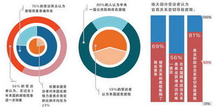 欧盟反补贴税决定挑战中欧经济关系与市场经济原则