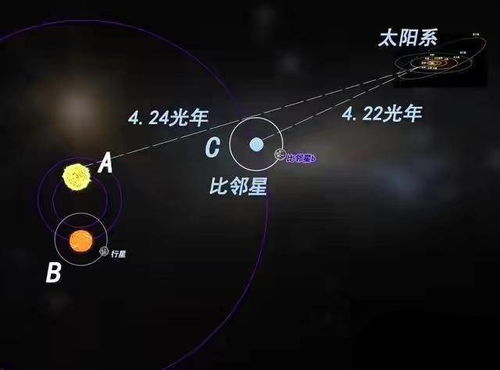 中核集团最新回应：可控核聚变技术能否实现商业化?