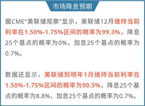 掌握点阵图解读：一份详尽的指南帮你理解美国联邦储备委员会的数据动态