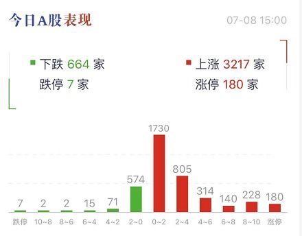 传两家券商军工首席被带走？知情人士称：确有相关人员来过公司