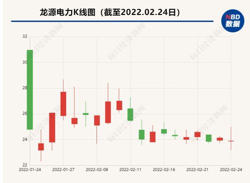 乌克兰局势恶化：年轻人能否安全回归？国内青壮年人口锐减压力大？