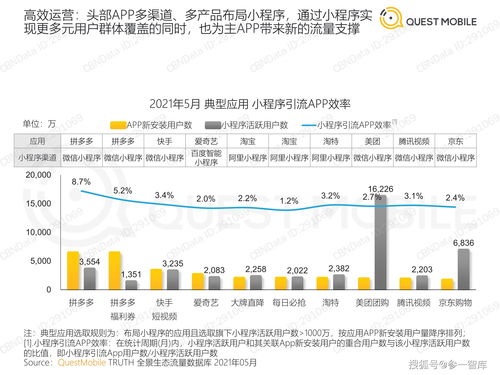 流量枯竭、成本高昂：被质疑的优质网站大模型开始倒闭