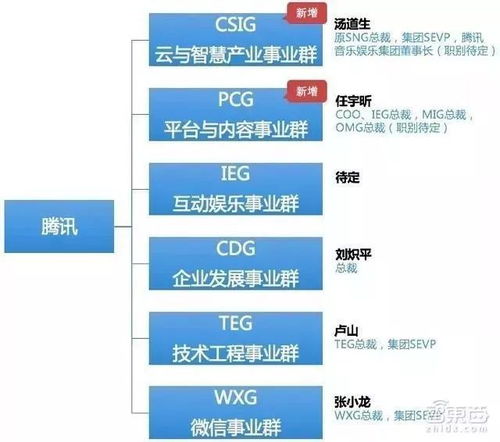 流量枯竭、成本高昂：被质疑的优质网站大模型开始倒闭