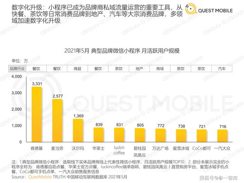 流量枯竭、成本高昂：被质疑的优质网站大模型开始倒闭