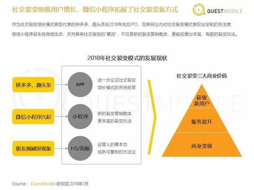 流量枯竭、成本高昂：被质疑的优质网站大模型开始倒闭