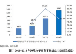 商务部专家：掌握应对欧洲贸易困境的关键策略，最不缺的反制工具