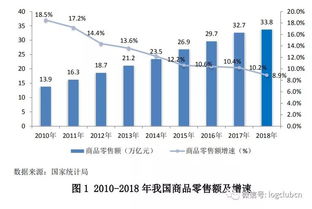 商务部专家：掌握应对欧洲贸易困境的关键策略，最不缺的反制工具