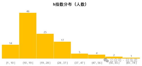 谷歌与英伟达AI人才之战:深度解析具身智能领军人物