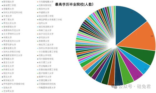 谷歌与英伟达AI人才之战:深度解析具身智能领军人物