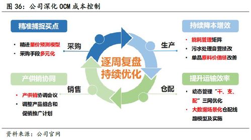 大模型价格战开启！40天内，AI独角兽深陷困境