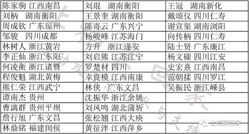 打造您的军校历史档案：‘黄埔同学录查询室’数据库首现！