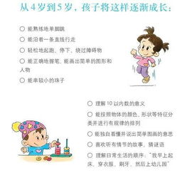 探索与启发：提升孩子的全面成长，《积极养育：为了孩子健康成长》