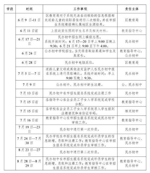 贵阳市教育局：关于孩子如何就近入学的详细解答