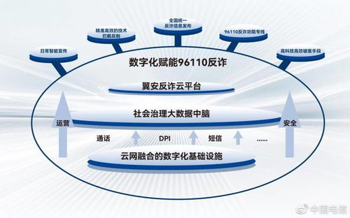 外交部发声：中方在欧洲部署反制措施，德意两国高层预计很快抵华