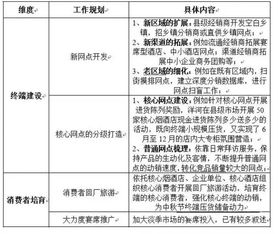 安徽宿州公示：招聘斯坦福大学博士，填补空白的乡镇公务员职位！